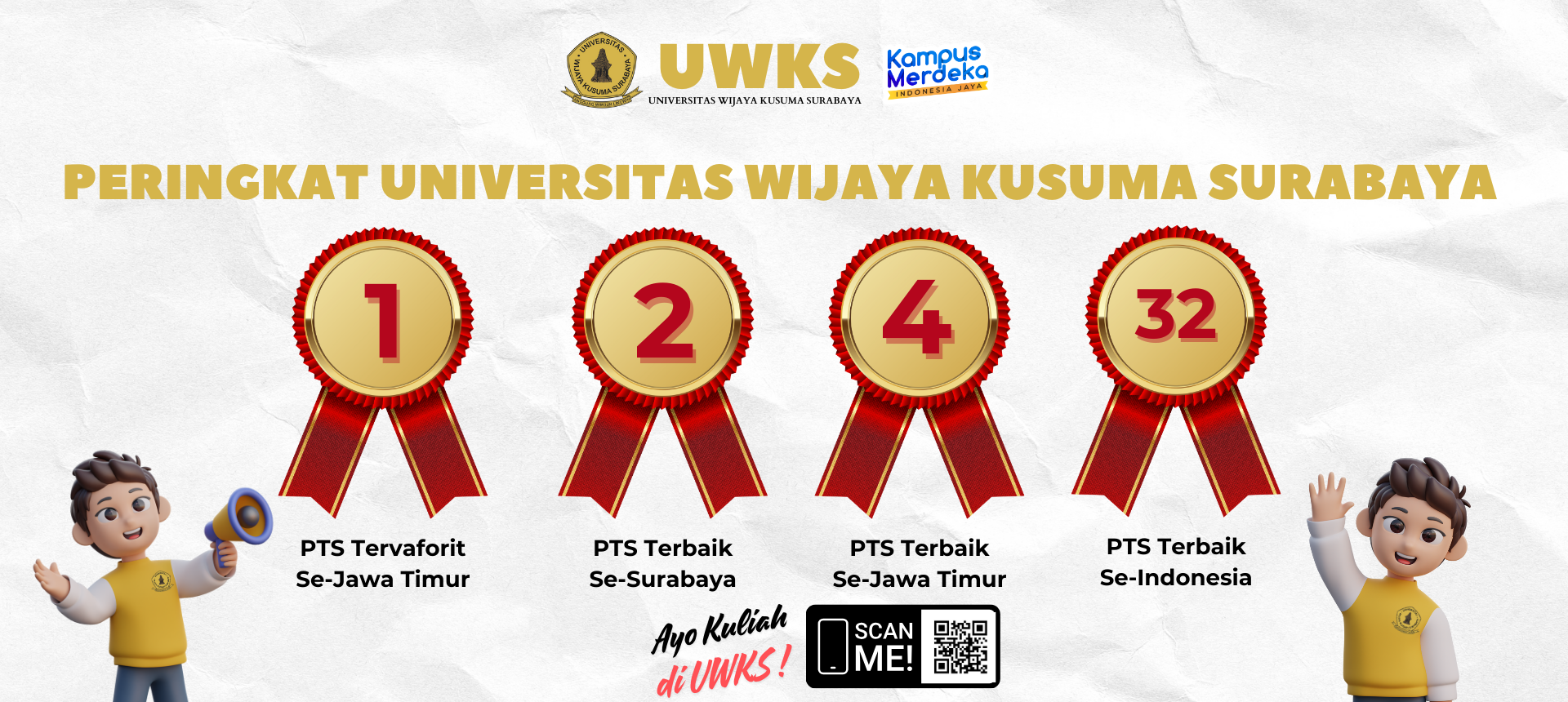 peringat uwks nasional